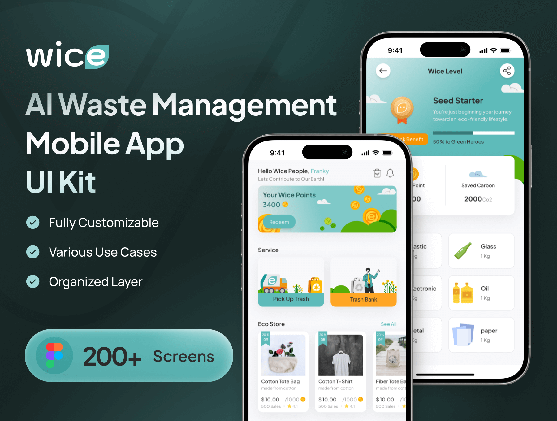 Wice – AI 废物管理移动应用程序 UI 套件-网创联盟